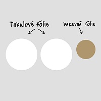 Fugu bílé tabulové samolepky na zeď do pracovny detail | Bílé tabule kruhy malá sada (t25)